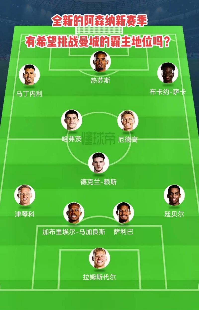 间案例